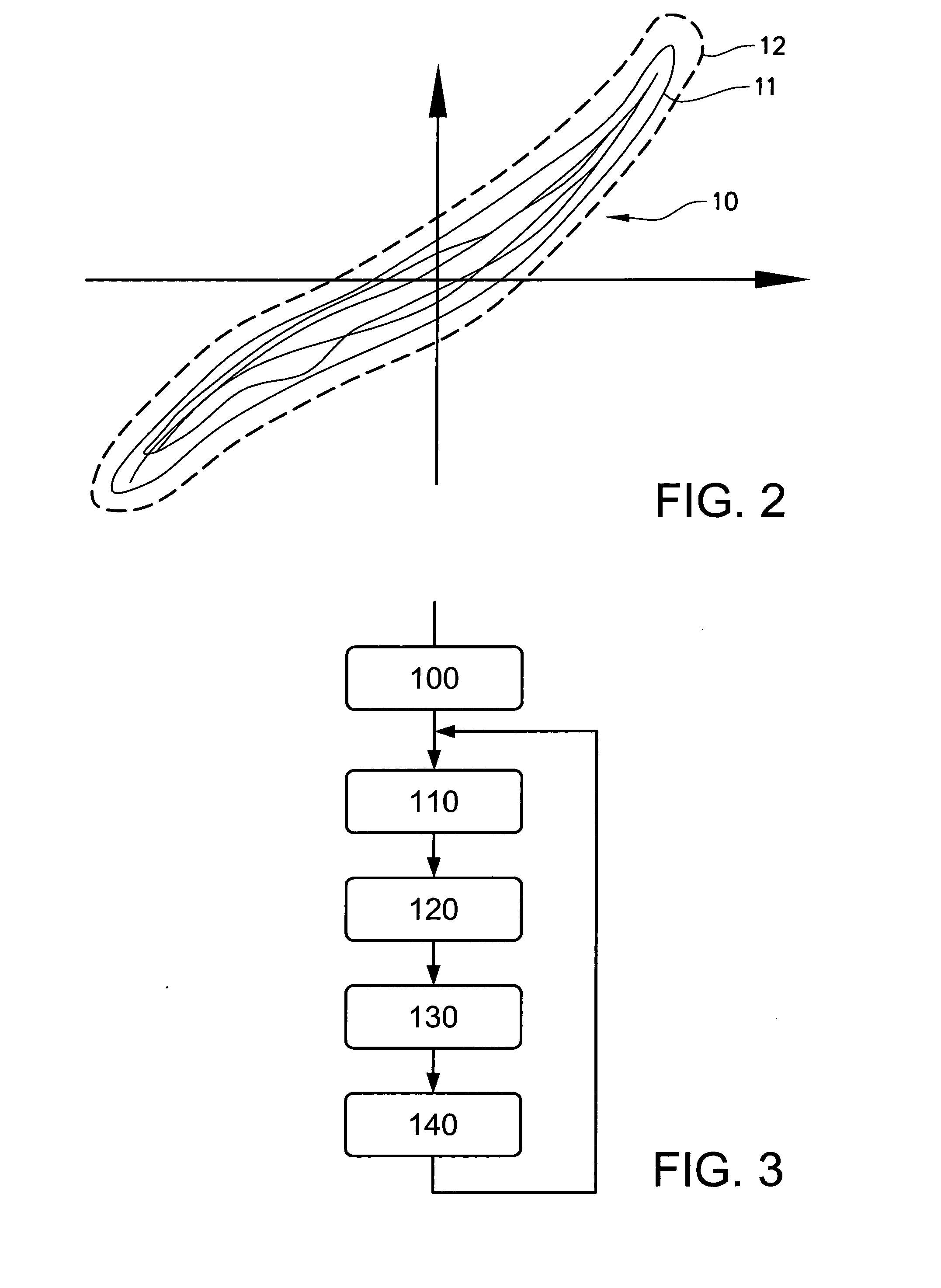 Method for monitoring state of health of a vehicle system