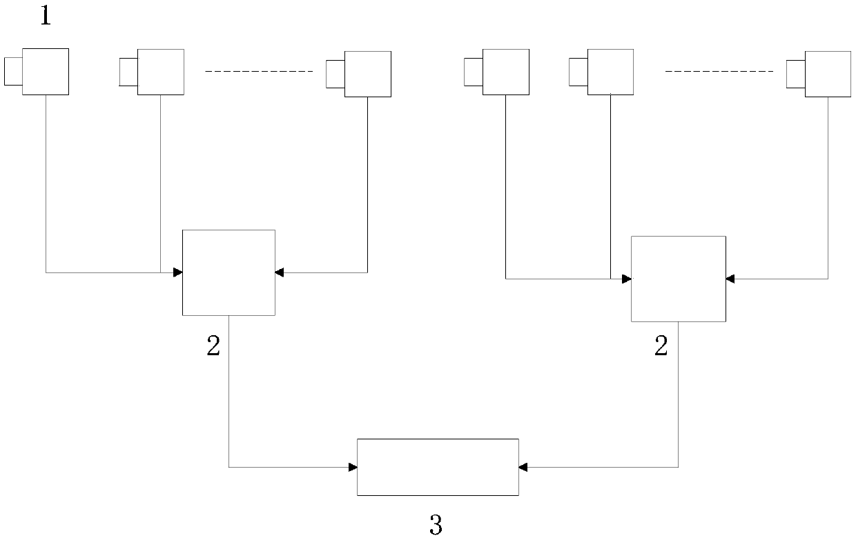 A non-contact high-speed acquisition and recognition method based on multi-line array cameras