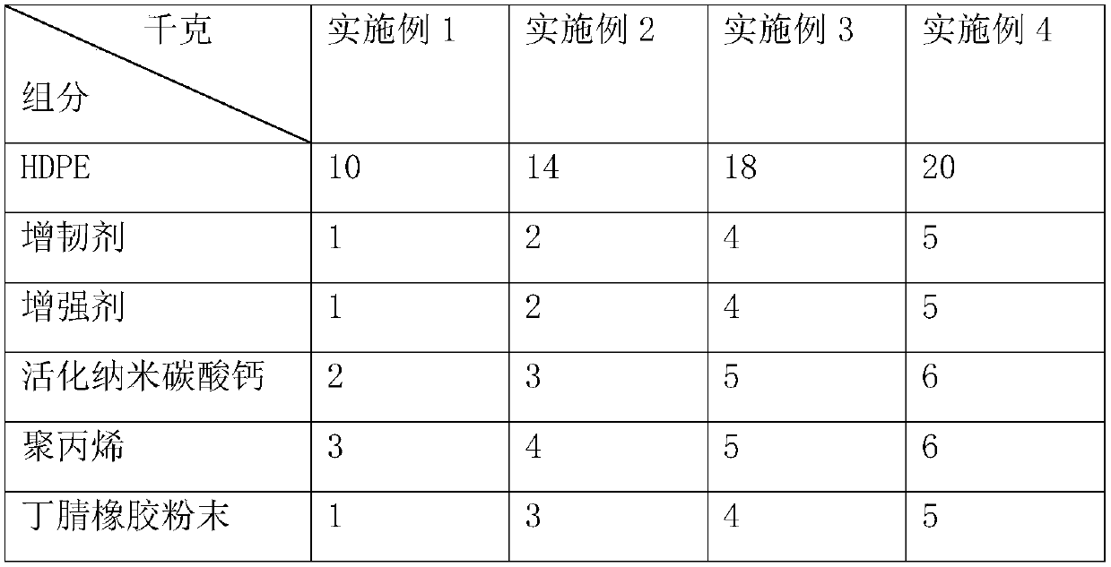 Pesticide storing container and preparation method thereof