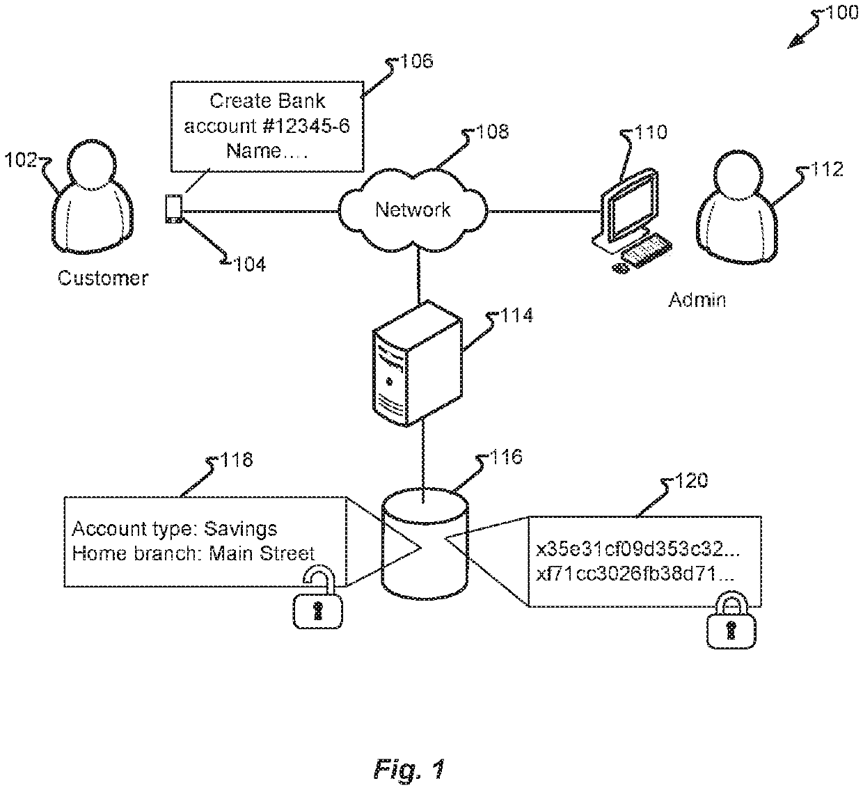 Method to encrypt the data at rest for data residing on Kubernetes persistent volumes