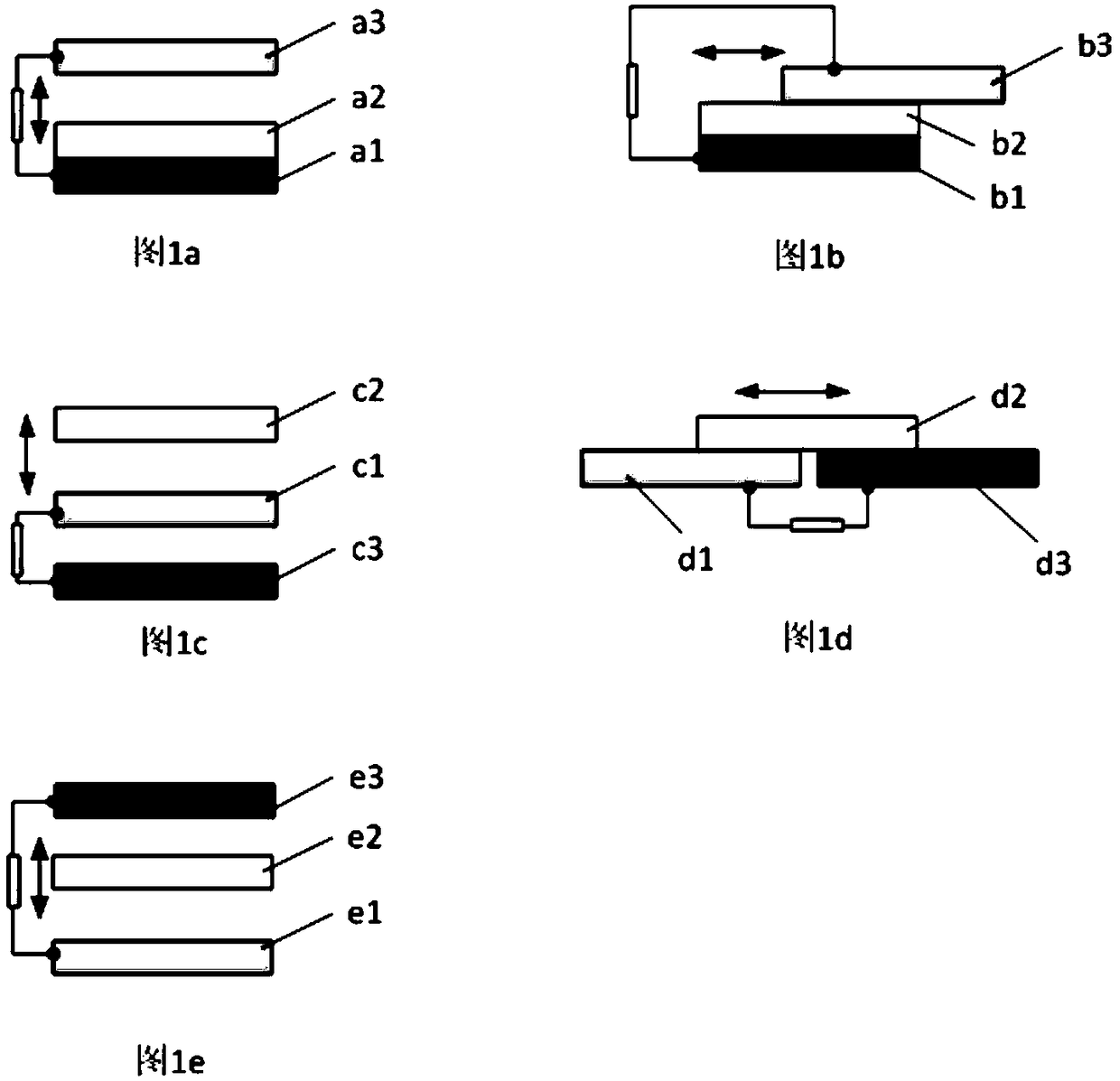 Ion source device, method for generating ion pulse, application and mass spectrometer