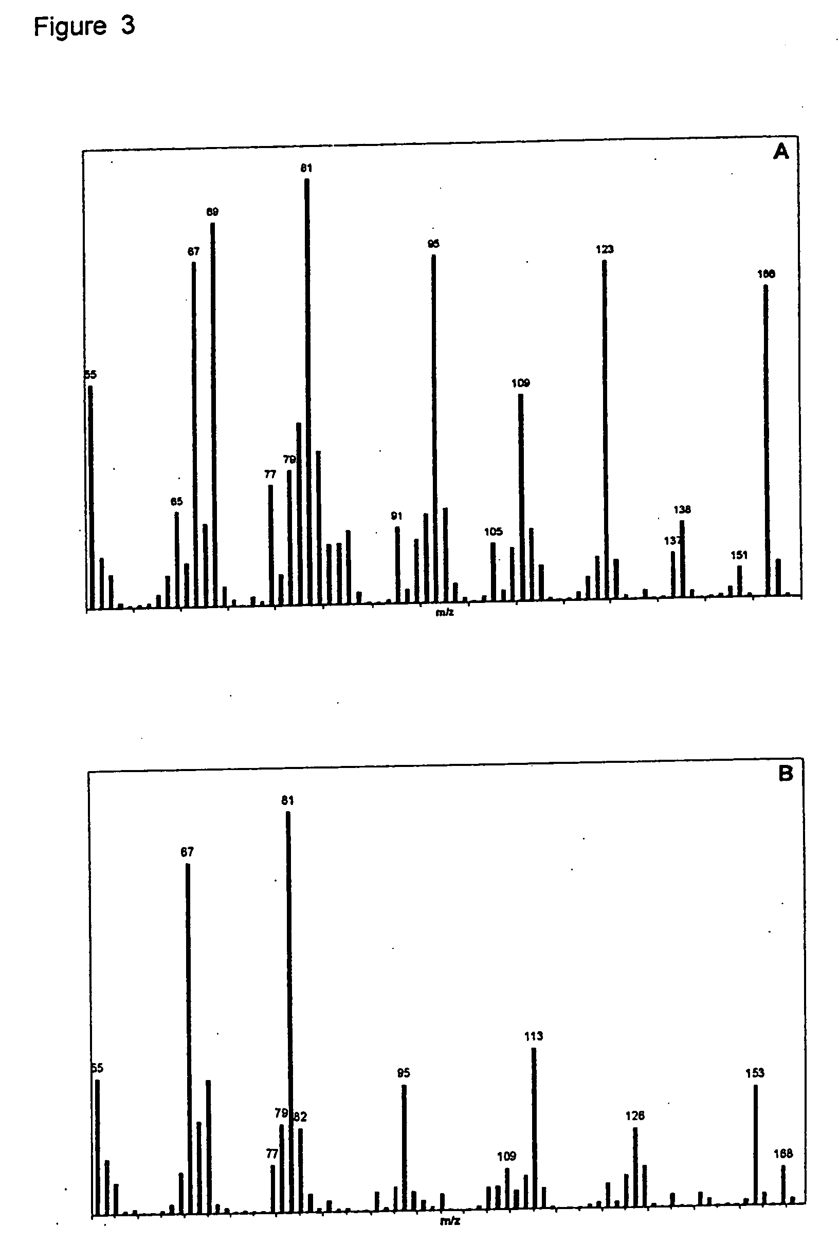 Insect repellent compounds