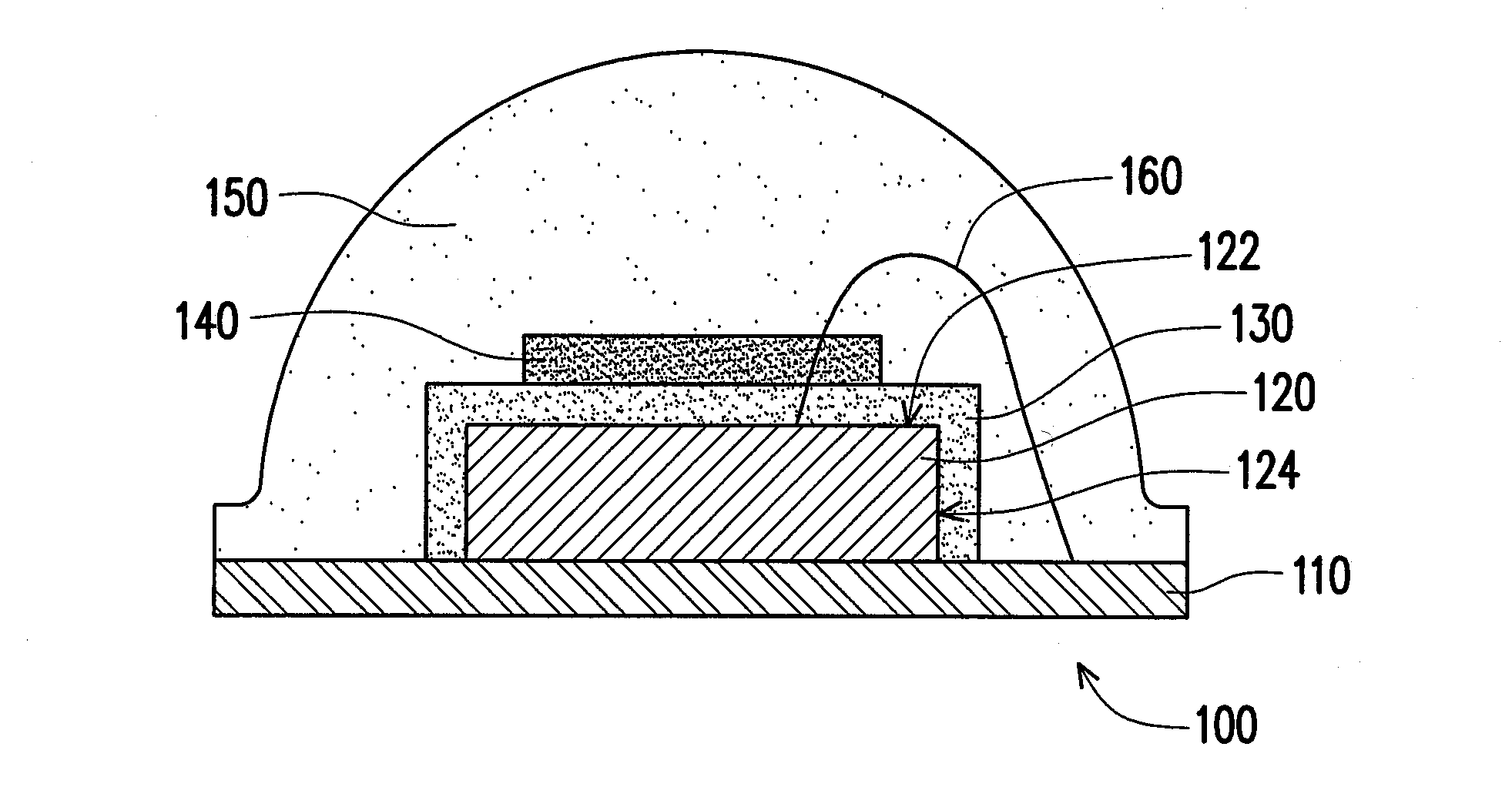 Light emitting diode package structure and manufacturing method thereof