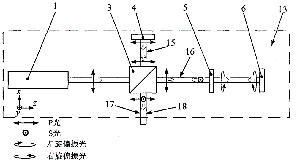 Quadrature error-free single-path polarization interference and double-Wollaston prism light-splitting type homodyne laser vibration meter