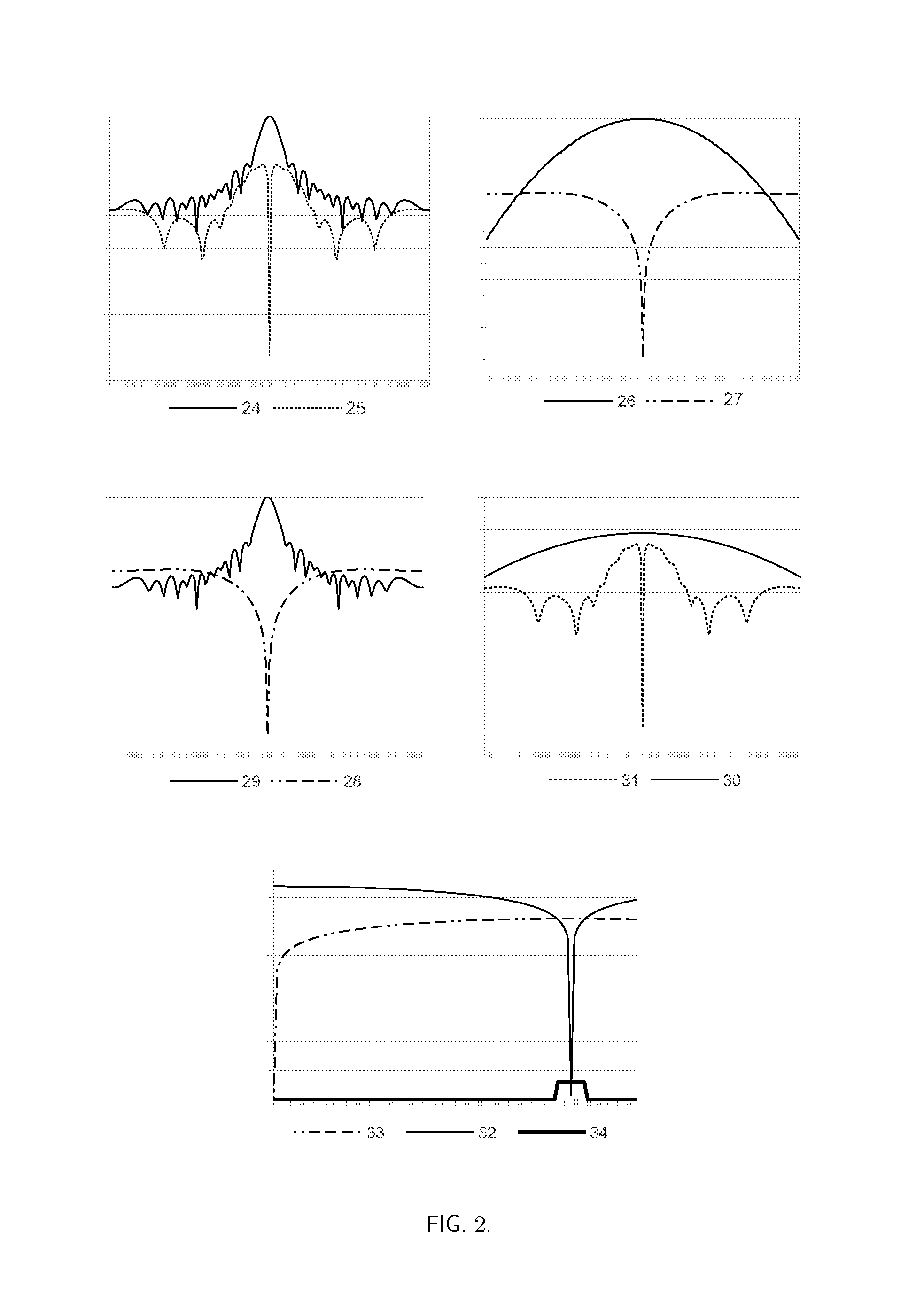 Method of automatic target angle tracking by monopulse radar under conditions of interference distorting location characteristic