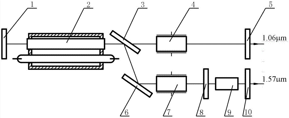 Double-wavelength quick-switching Q-switched laser device