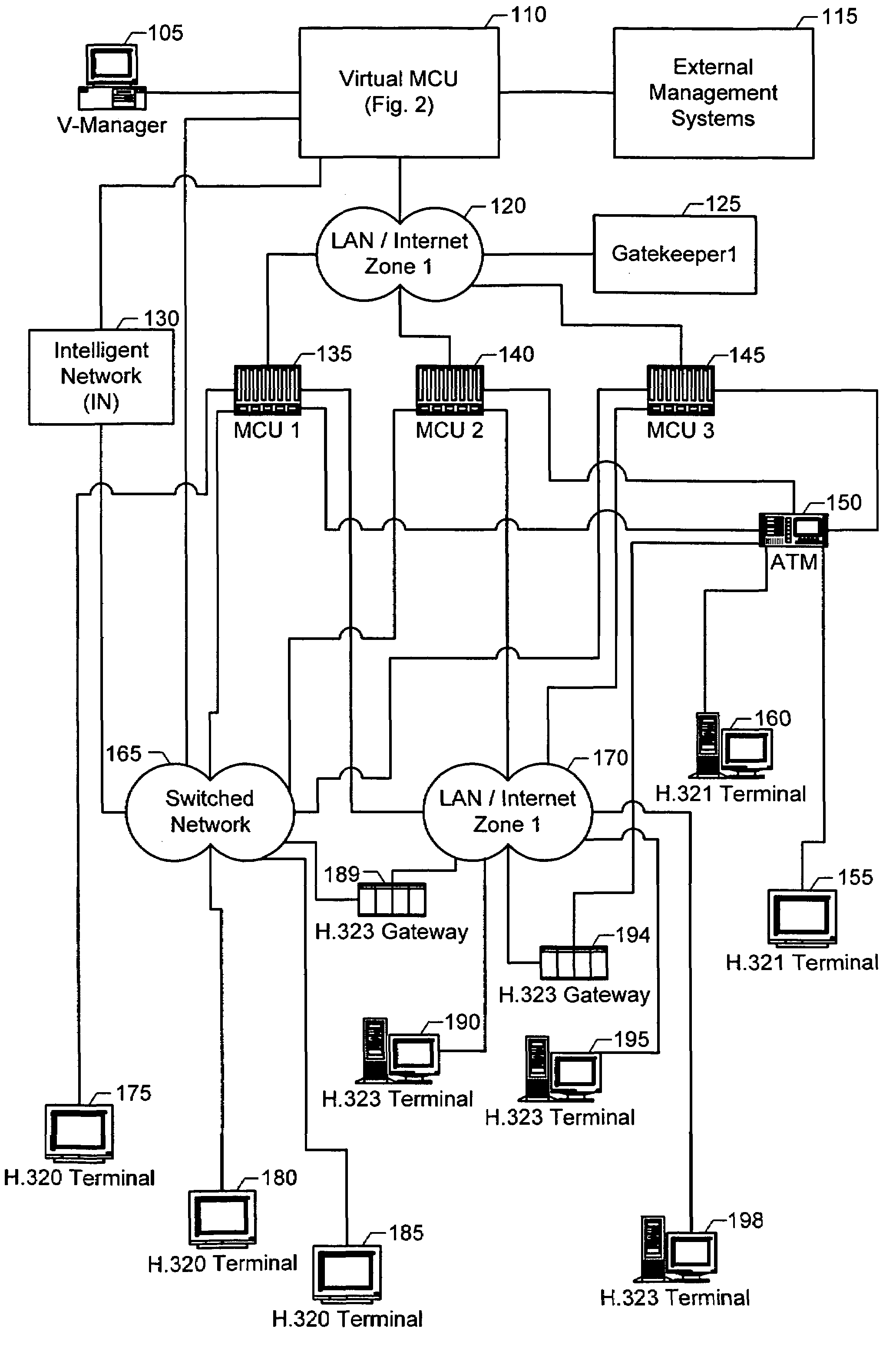 System and method for controlling one or more multipoint control units as one multipoint control unit