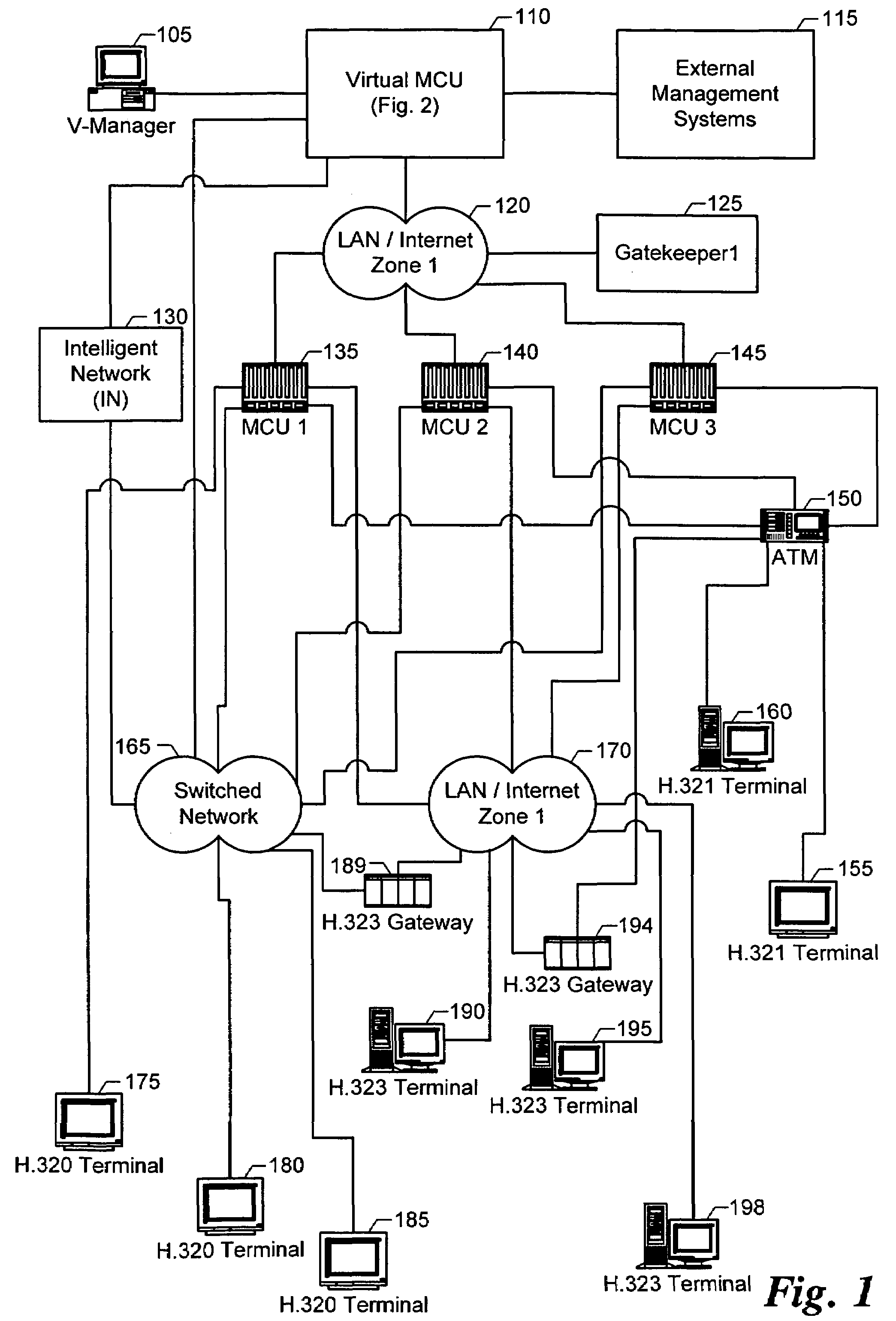 System and method for controlling one or more multipoint control units as one multipoint control unit