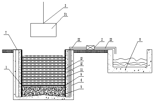 A kind of special reagent for sludge treatment and using method thereof