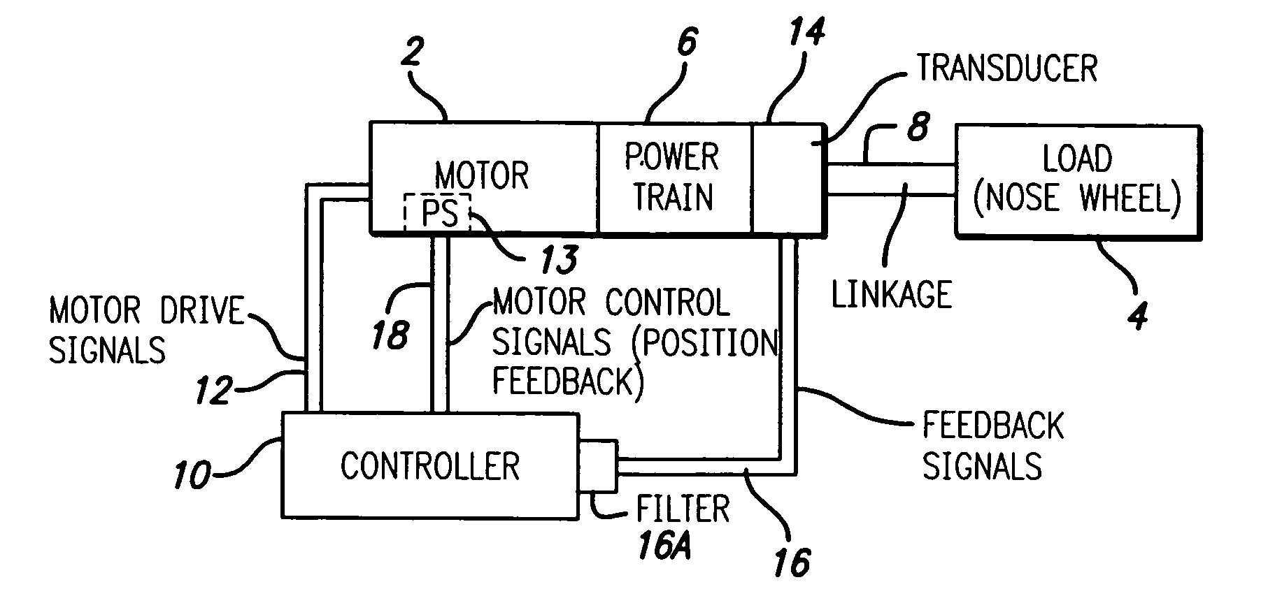 Damping for electromechanical actuators