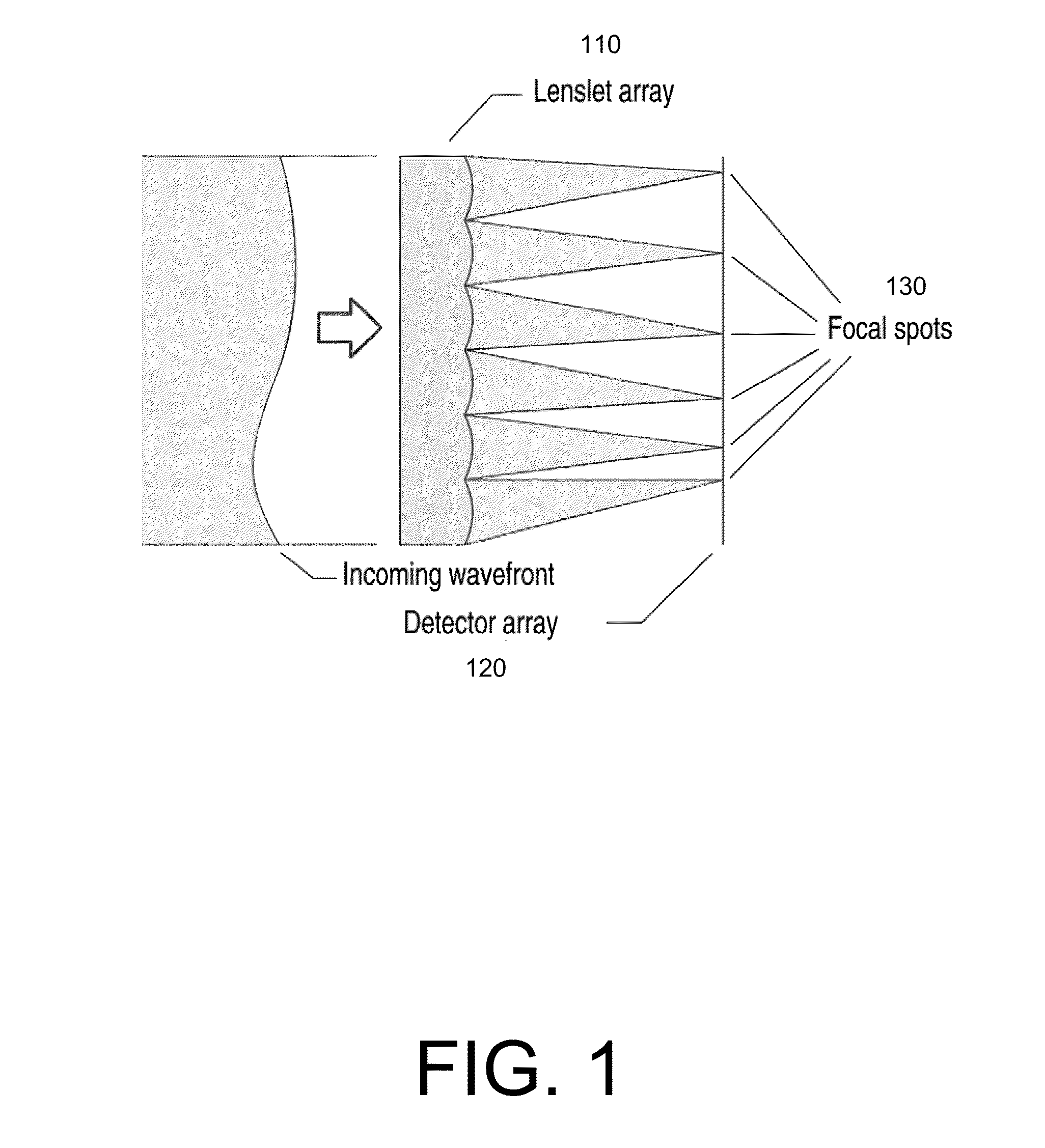 Method of qualifying light spots for optical measurements and measurement instrument employing method of qualifying light spots