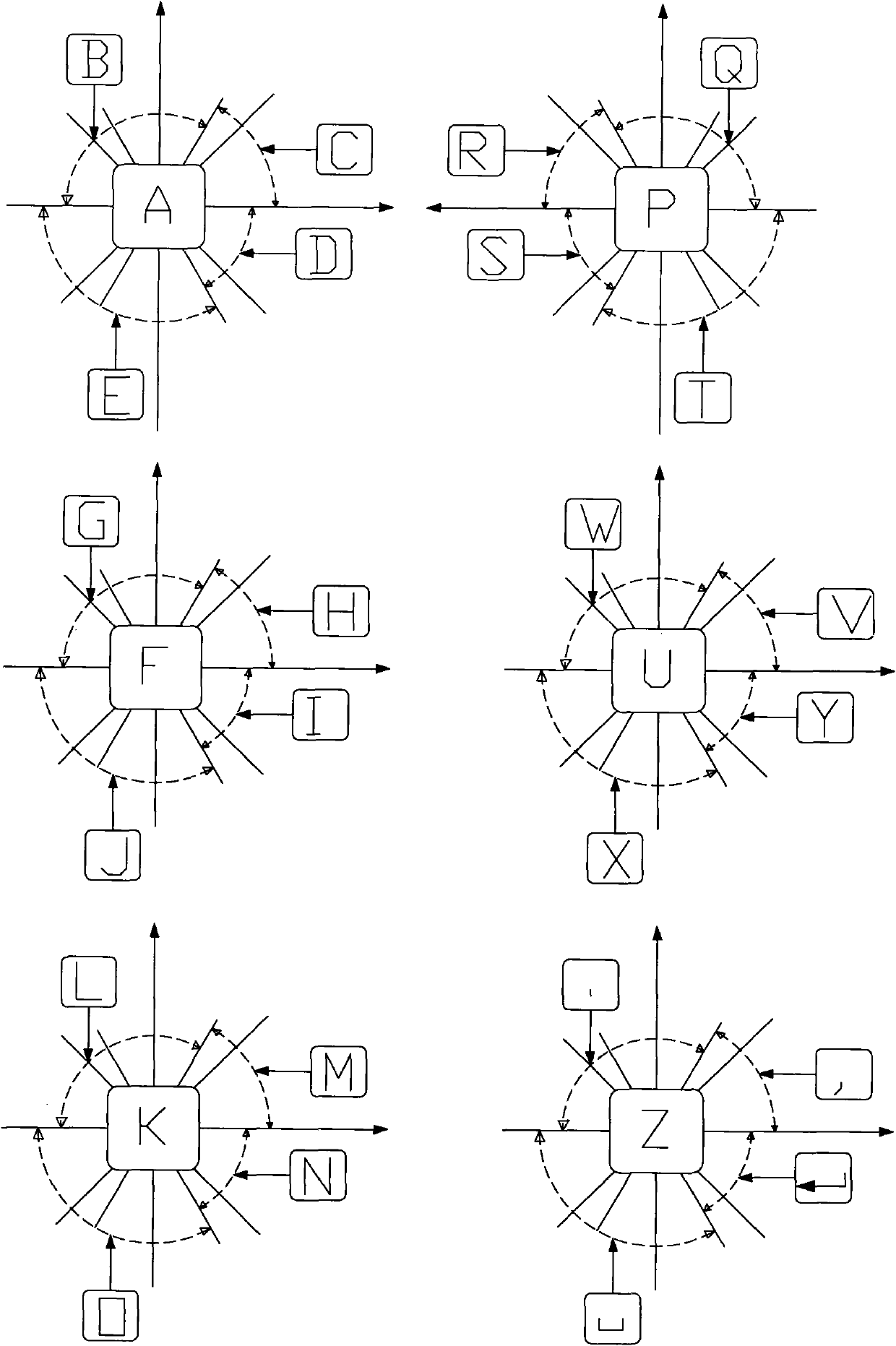 Touch keyboard and operation method thereof