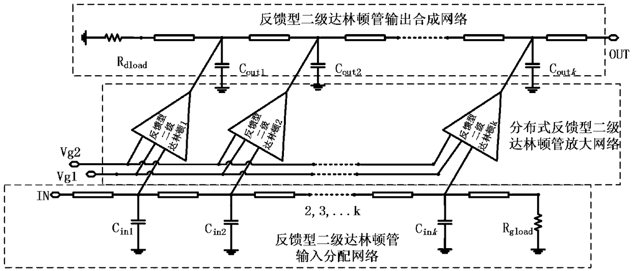 Distributed power amplifier based on feedback type two-stage Darlington tube