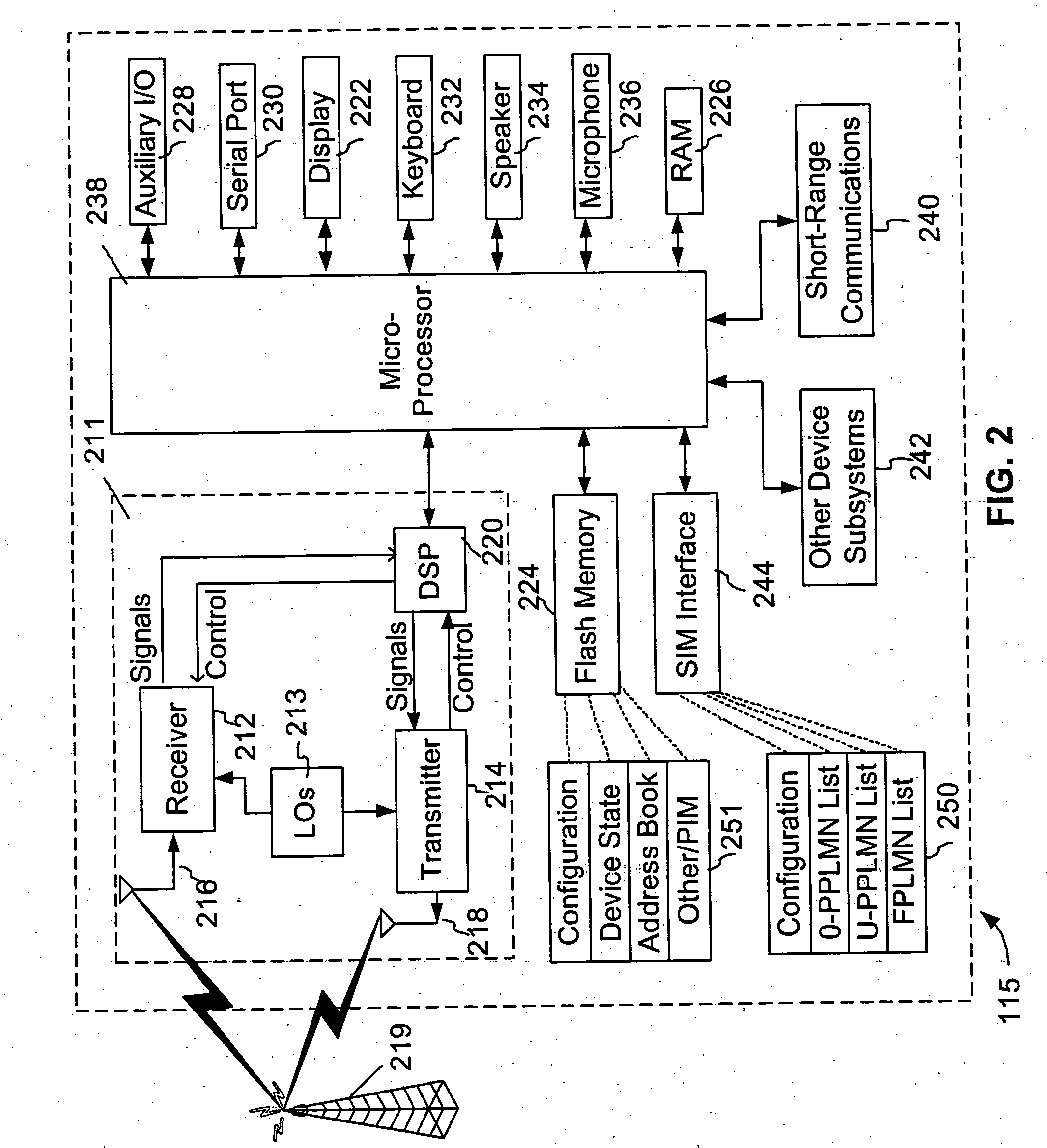 Methods and apparatus for selecting a communication network