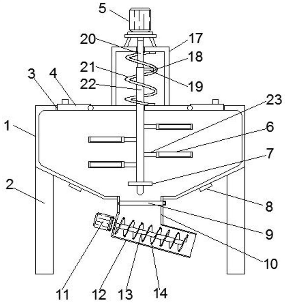 Stirring device for agricultural machinery