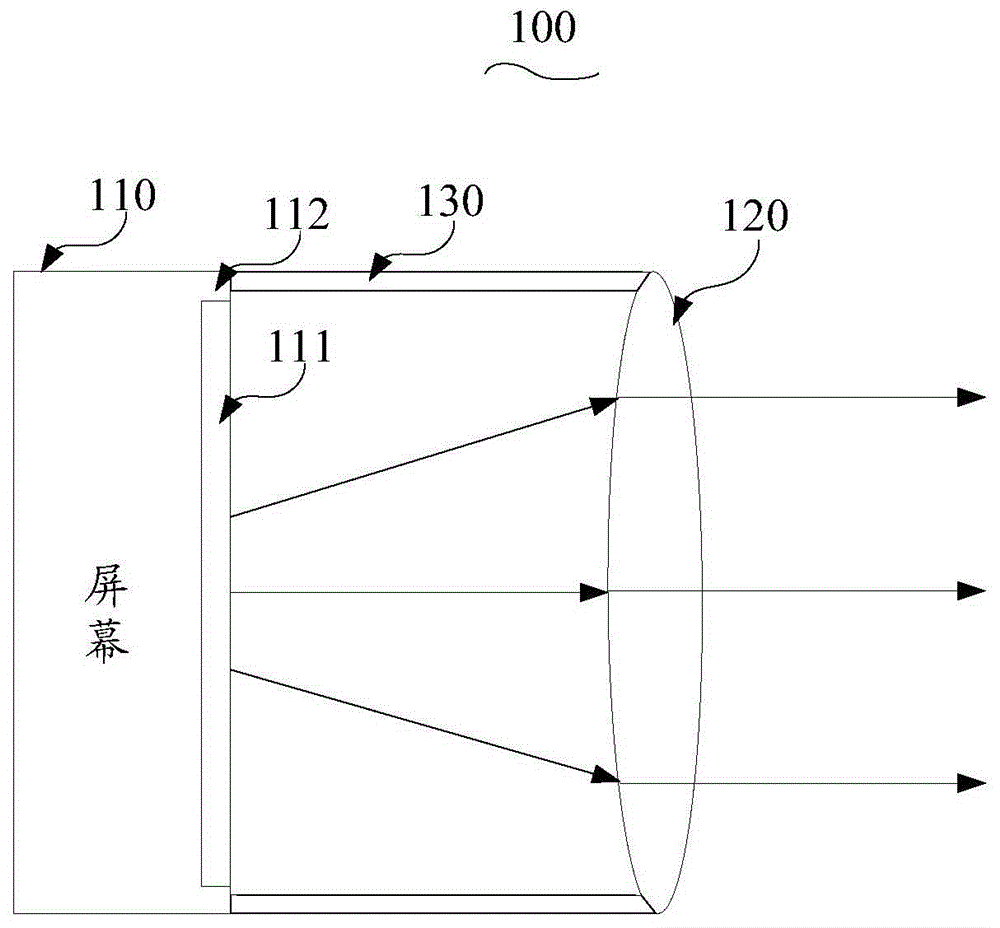 Mobile terminal and display system capable of defining viewing range of screen content