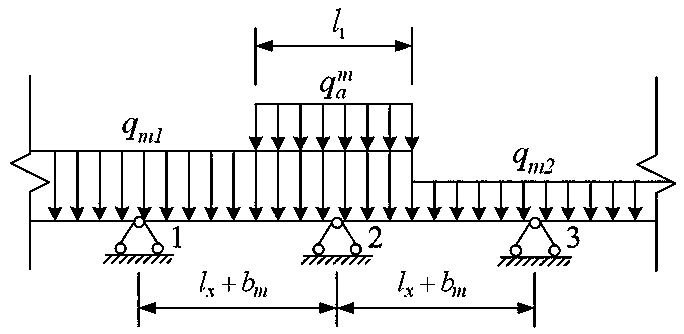 Feasibility determination method for upward mining of pillar residual mining area by loading and unloading of dynamic disturbance