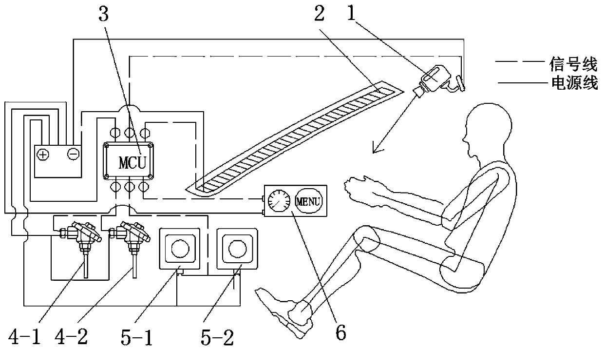 Film-type whole automobile external ambient light intelligent control system with gesture control