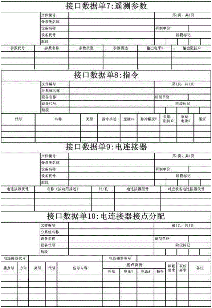 Method for automatically generating satellite measurement and control information flow diagram