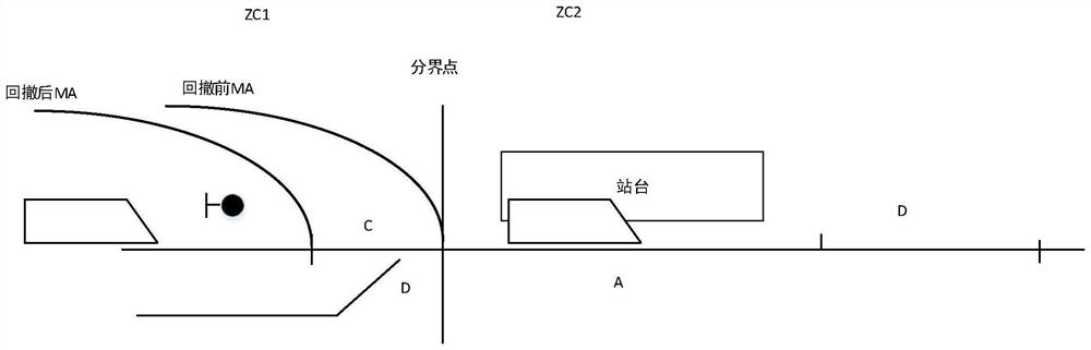 Train automatic operation mark-passing jump parking method, system and equipment