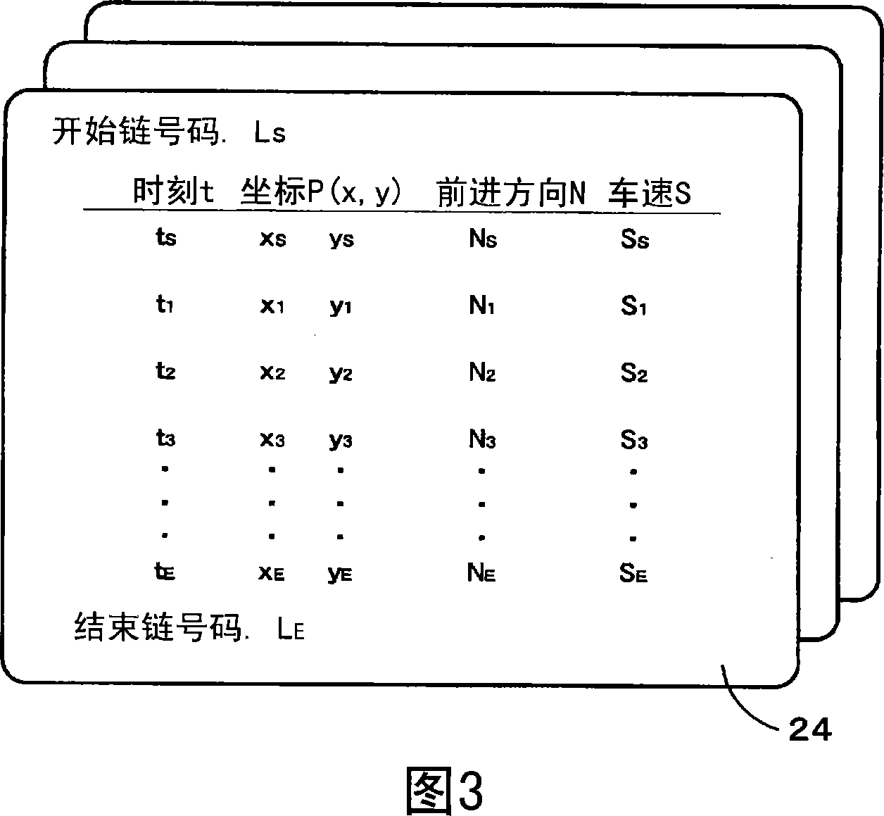 Map information generating systems