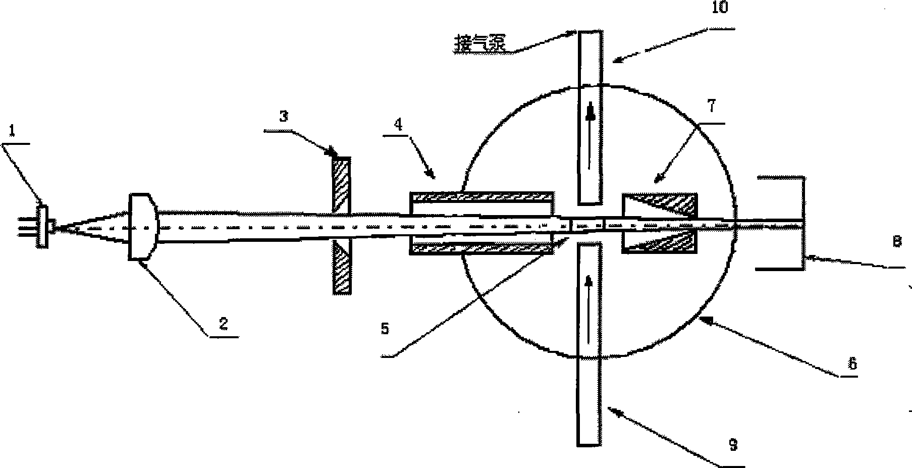 Measurement sensor for inhalable dust concentration