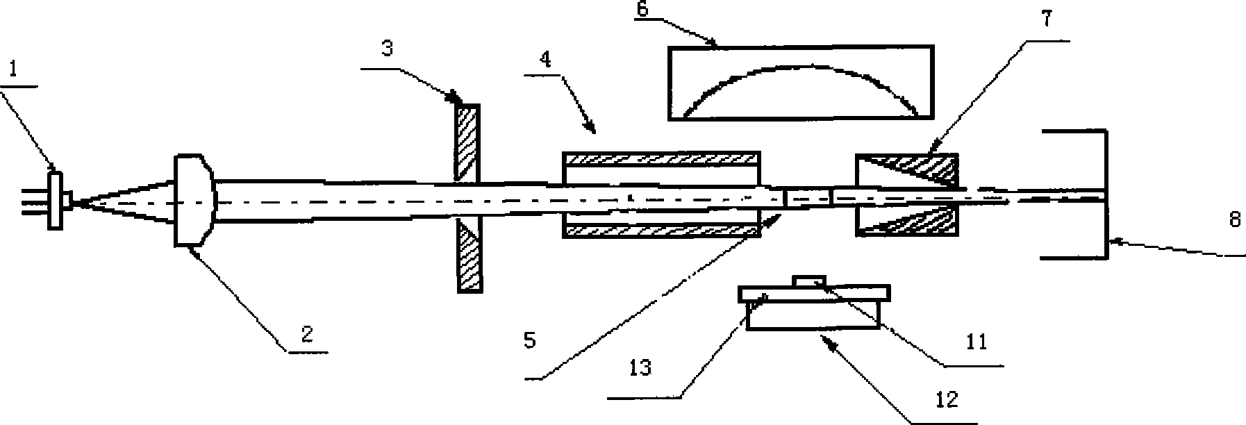 Measurement sensor for inhalable dust concentration