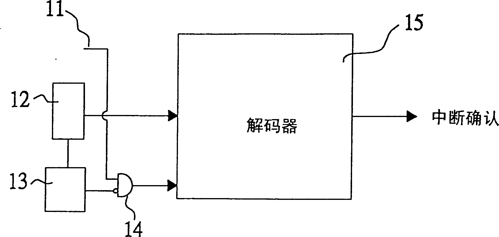 Microprocessor structure capable of implementing control of critical section