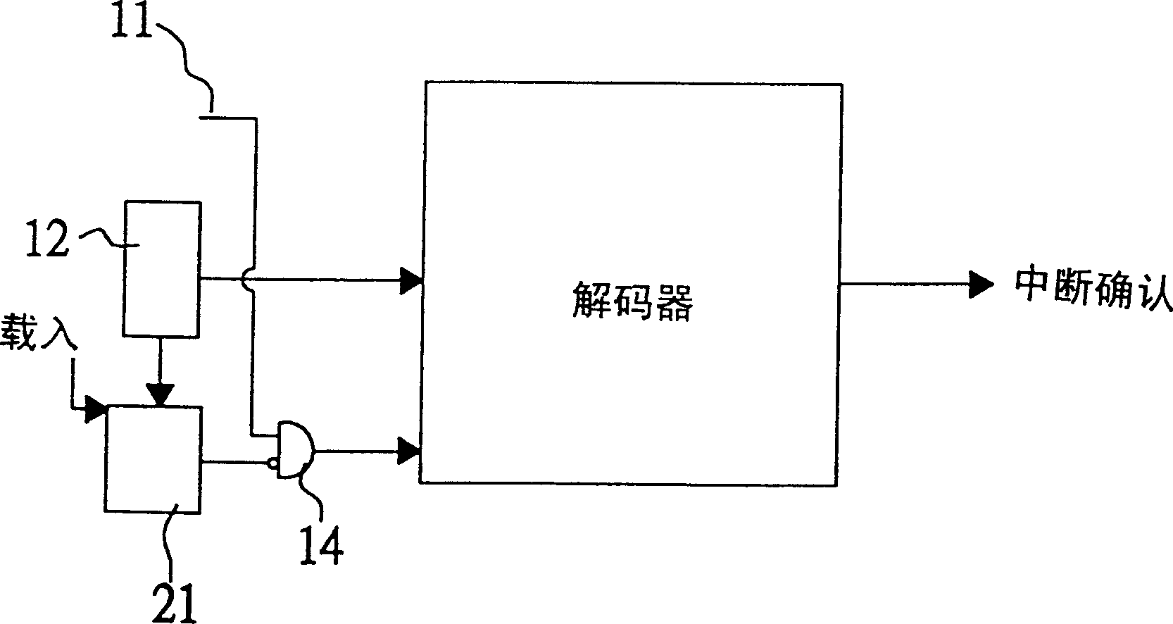 Microprocessor structure capable of implementing control of critical section