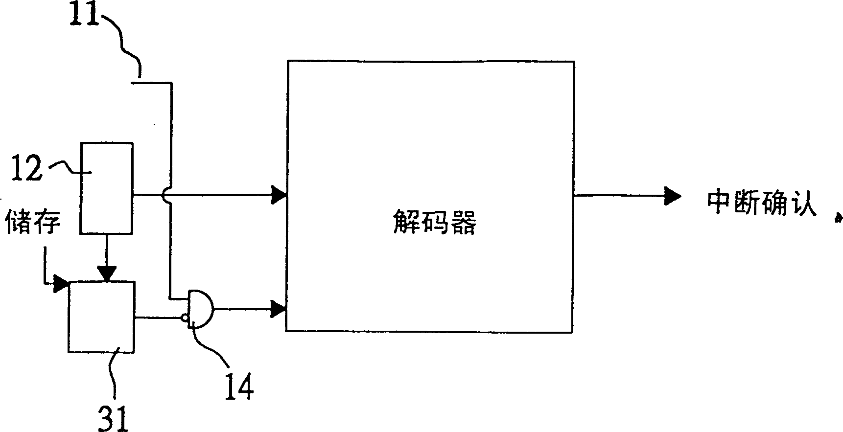 Microprocessor structure capable of implementing control of critical section