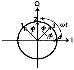 Bluetooth positioning system and Bluetooth positioning method