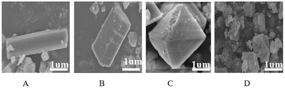 Preparation method and application of organic sulfur conversion catalyst