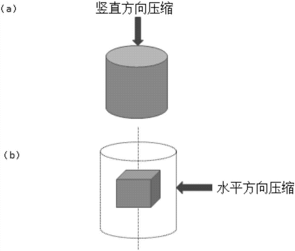 Anisotropic polyimide aerogel material and preparation method thereof