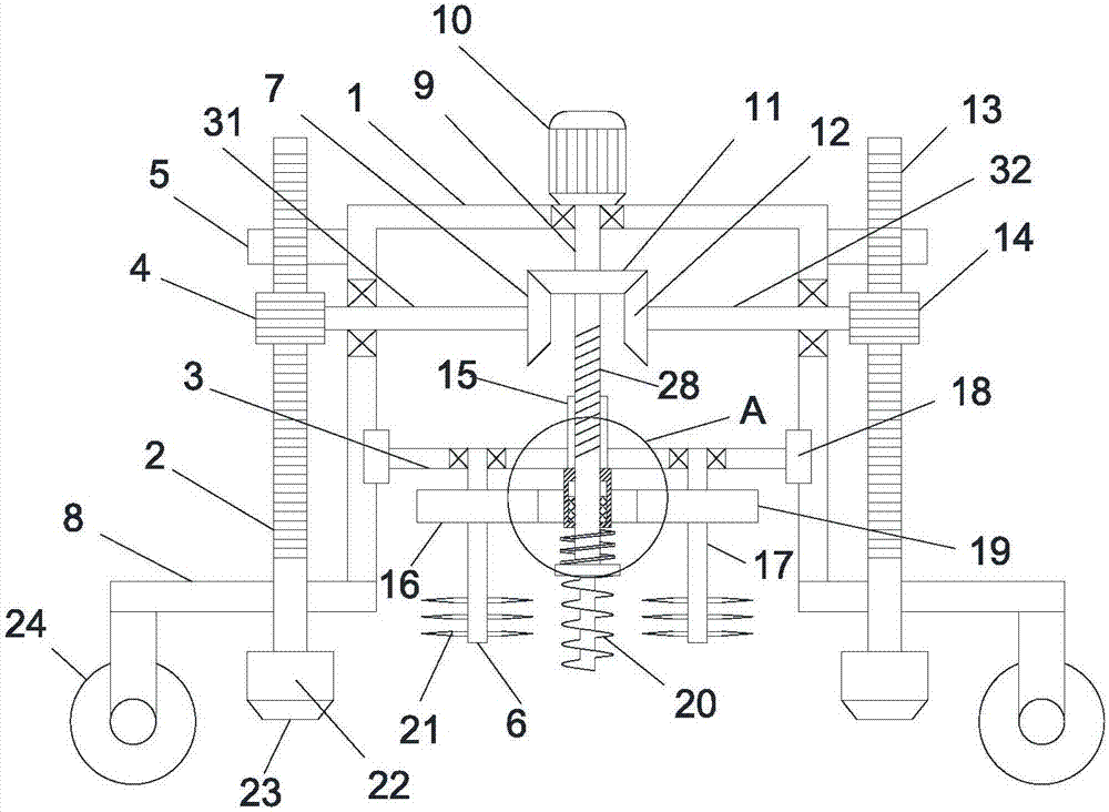 Soil loosening trolley used for garden planting