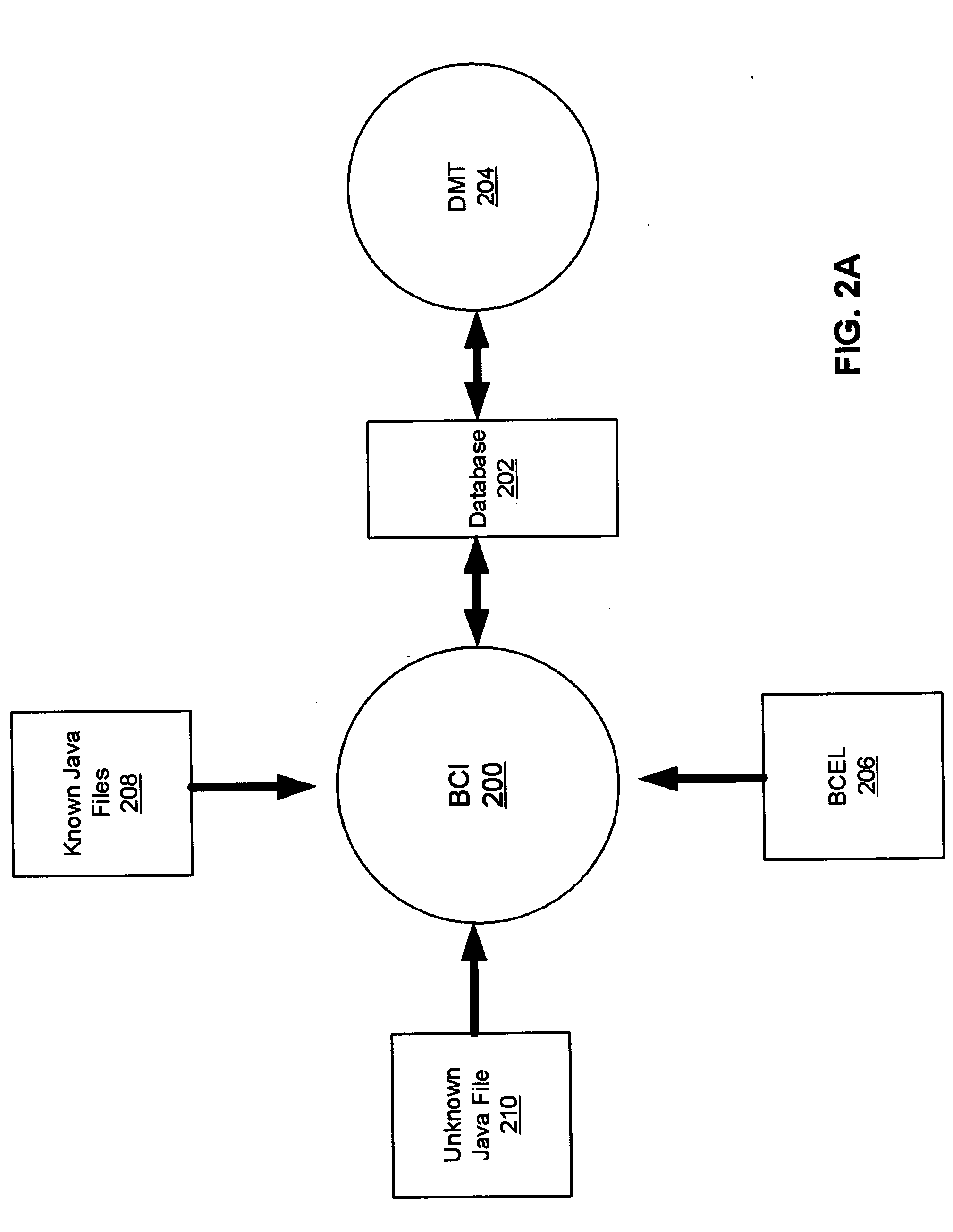 Method, system and program product for optimizing java application performance through data mining