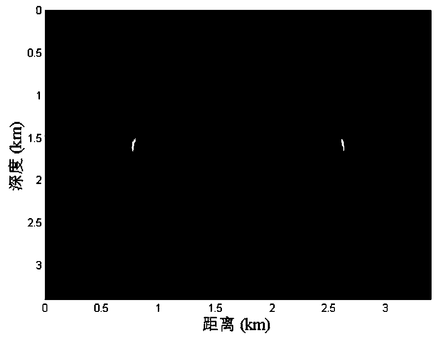 Attenuation compensation reverse time migration realization method based on constant Q viscous sound wave equation