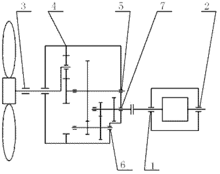 Mutative-peak-index-based wind generating set abnormal condition early warning method