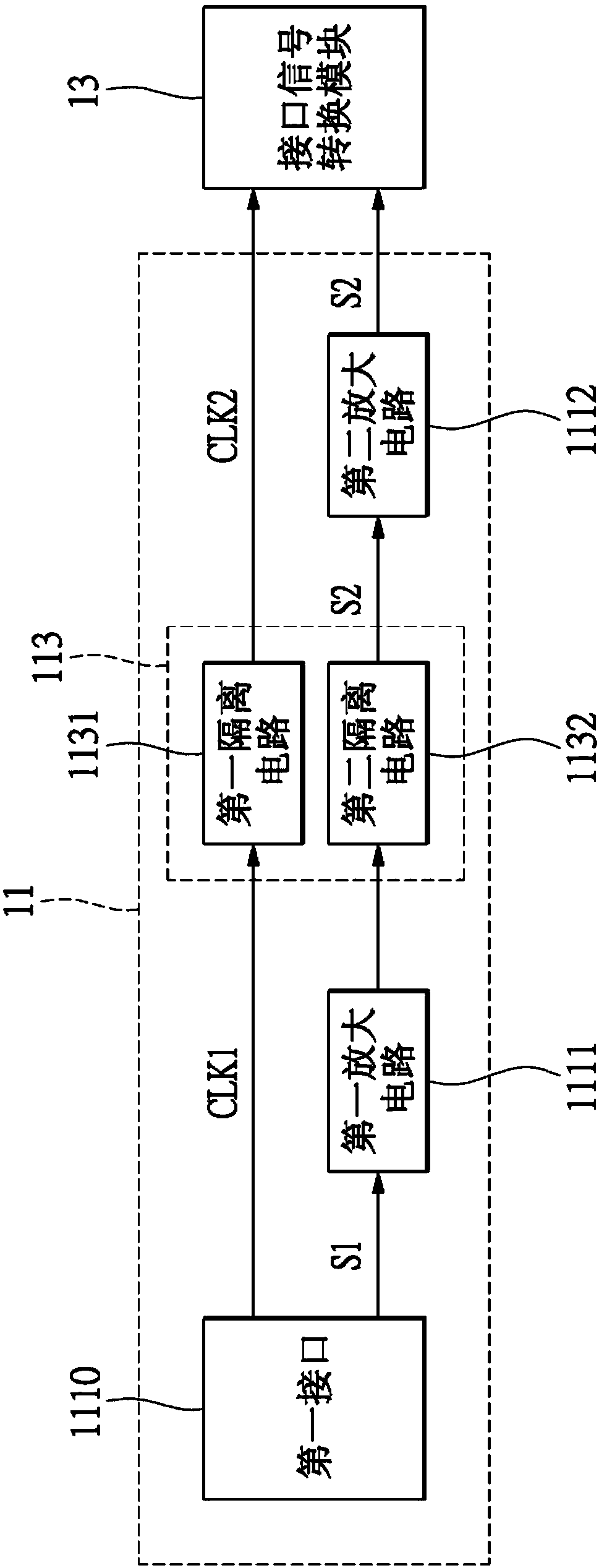 Interface conversion device having isolation unit