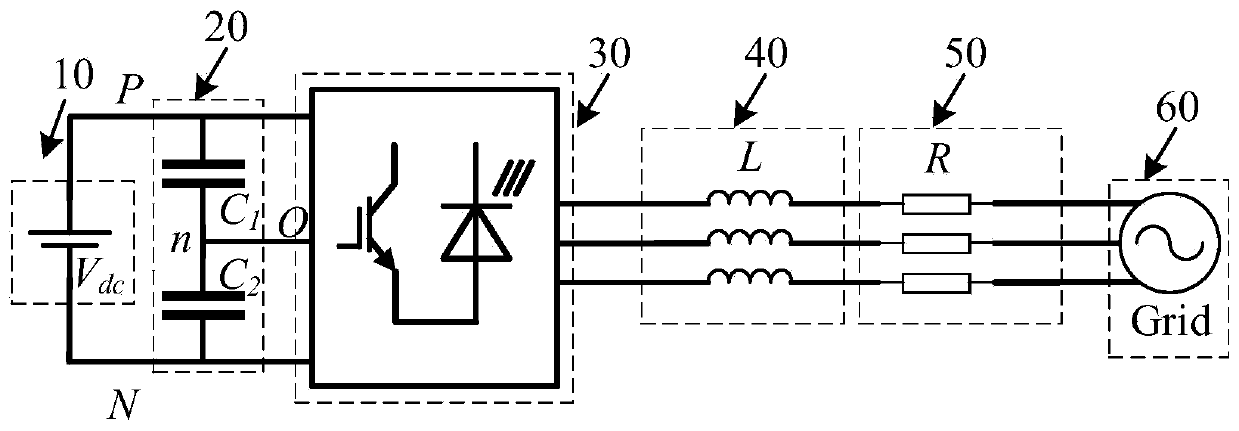 Parameter-free finite set model prediction control method of three-level grid-connected inverter