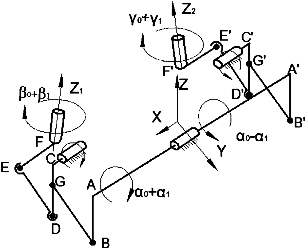 A balanced rocker chassis vehicle steering mechanism