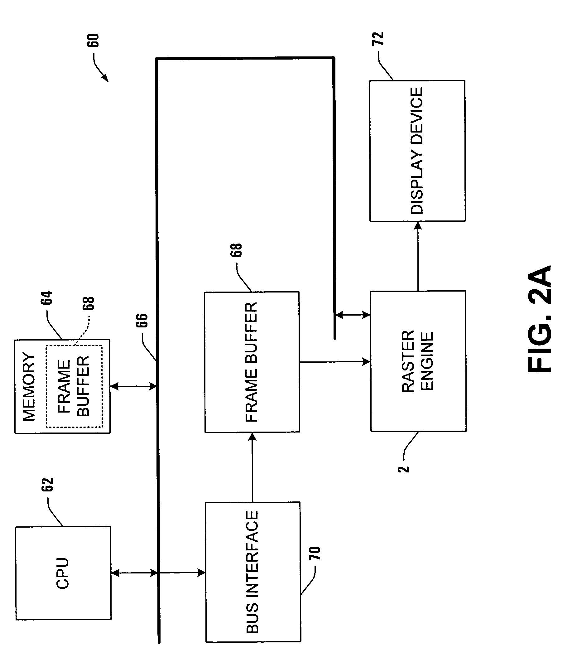 Raster engine with programmable hardware blinking