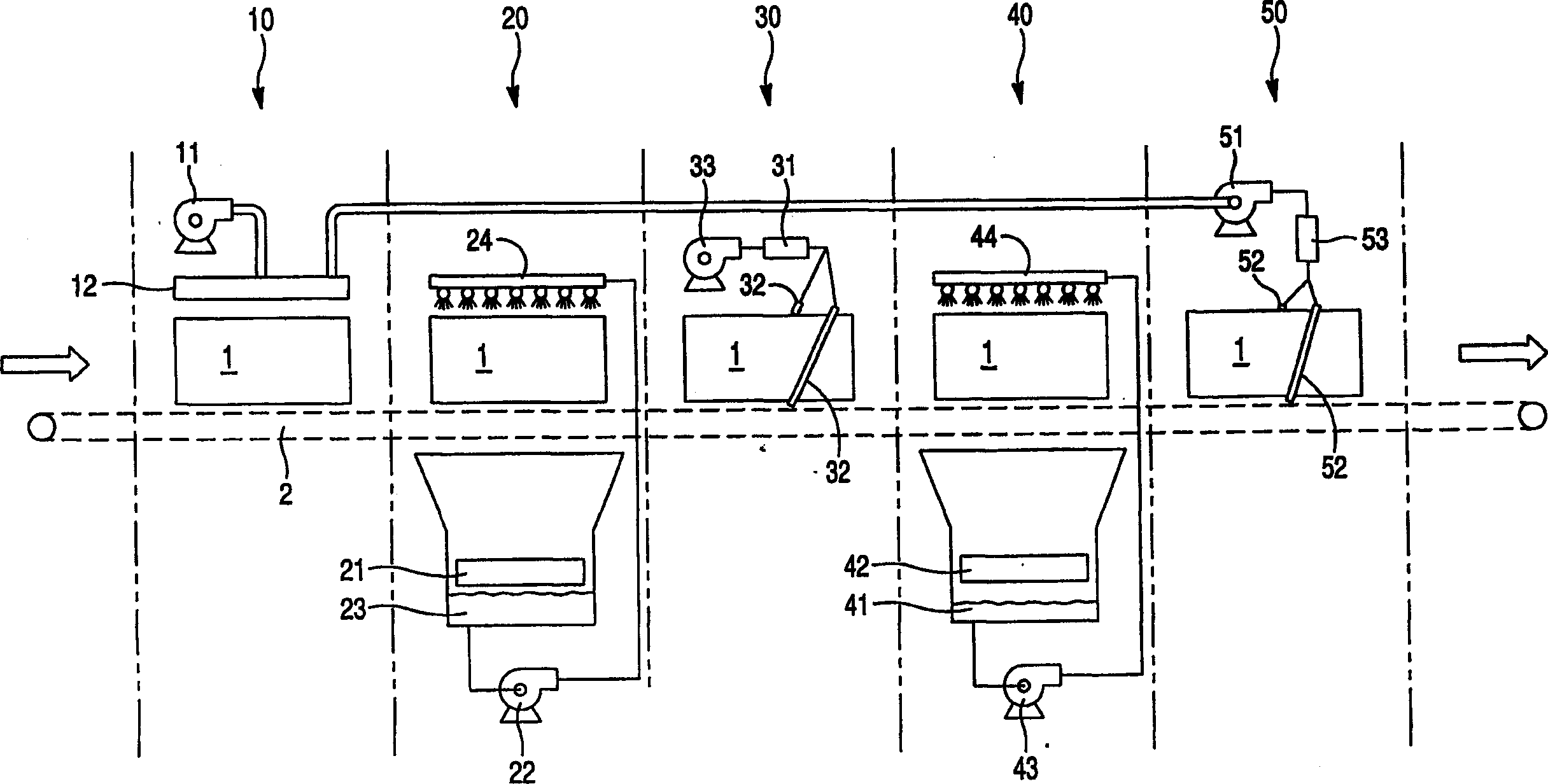 Resin impregnated substrate, method of mfg. and system therefor