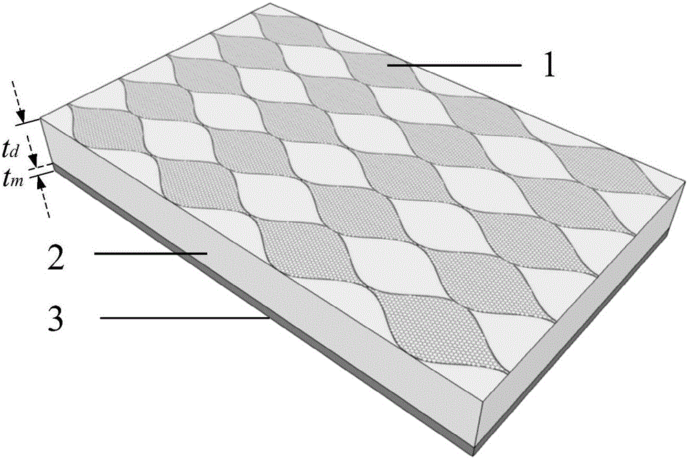 Graphene based terahertz broadband adjustable wave absorption device