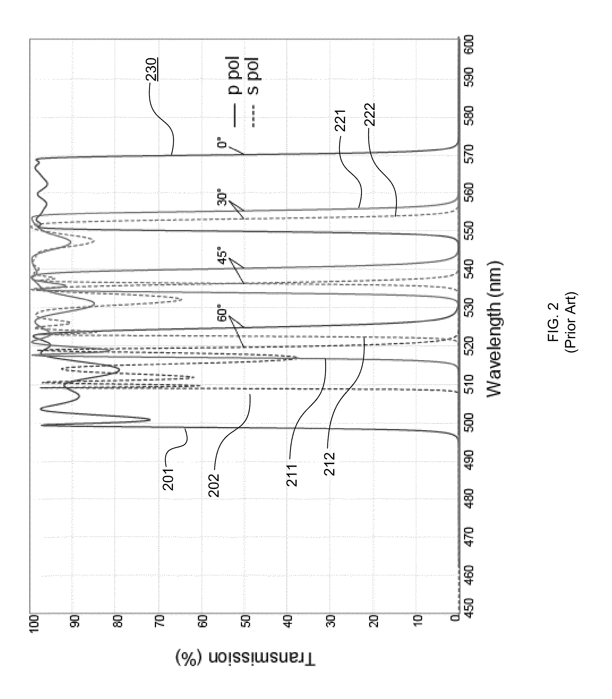 Tunable thin-film filter