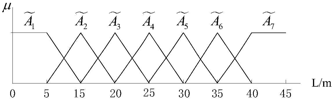 Traffic emergency management dispatching method and system based on man-machine fusion