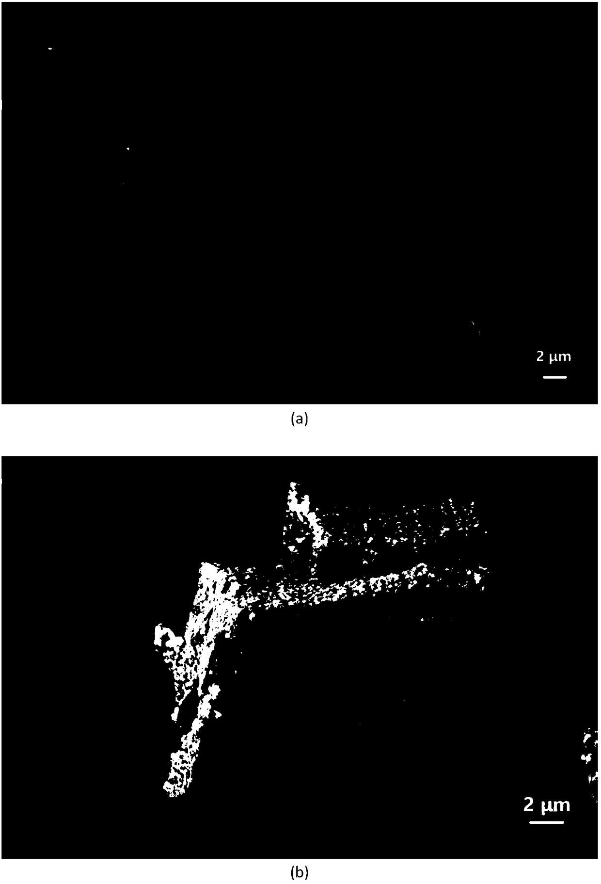 Core/shell structure Ti3C2 ene/Cu powder and preparation method thereof