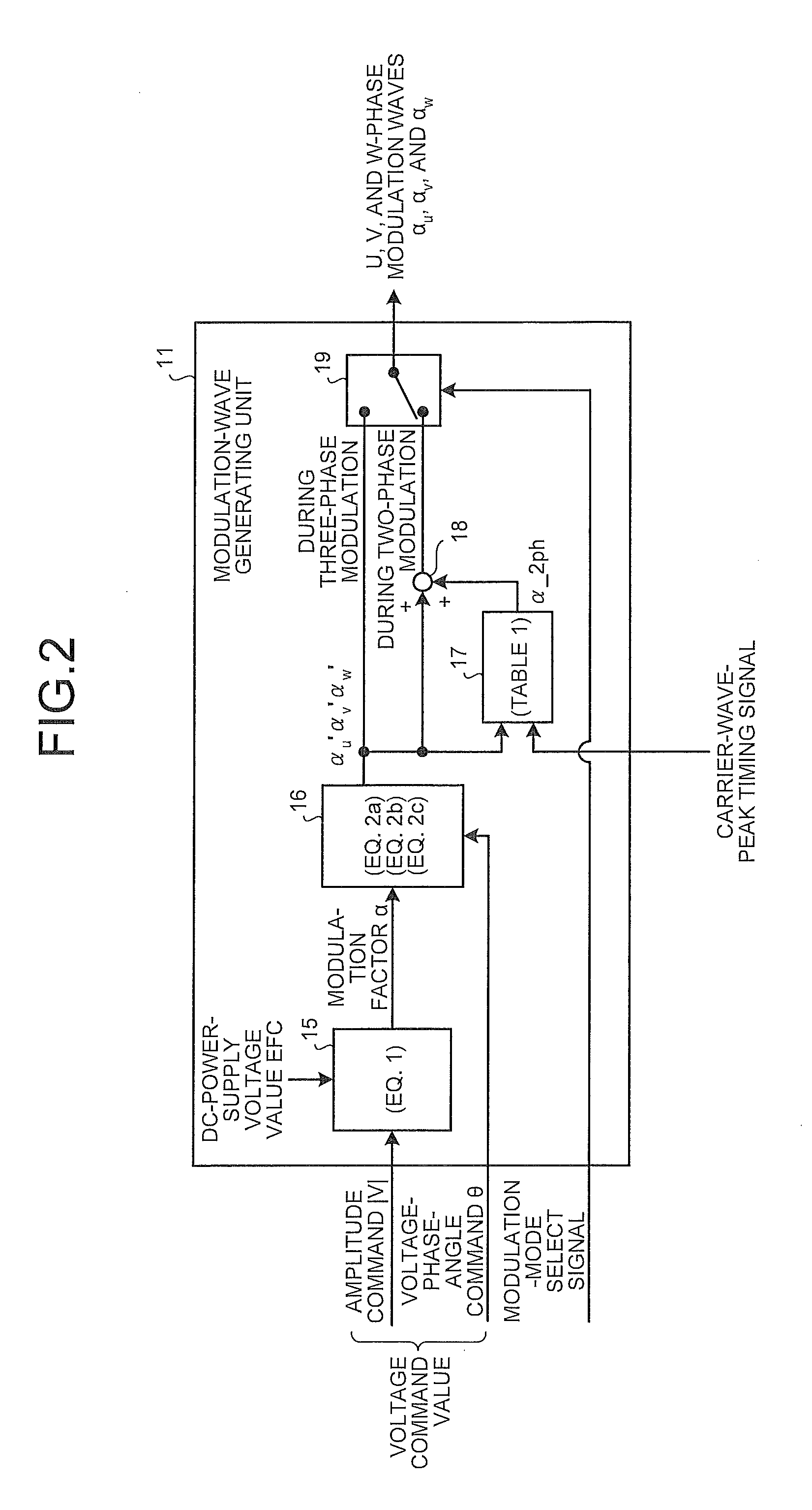 Inverter controller