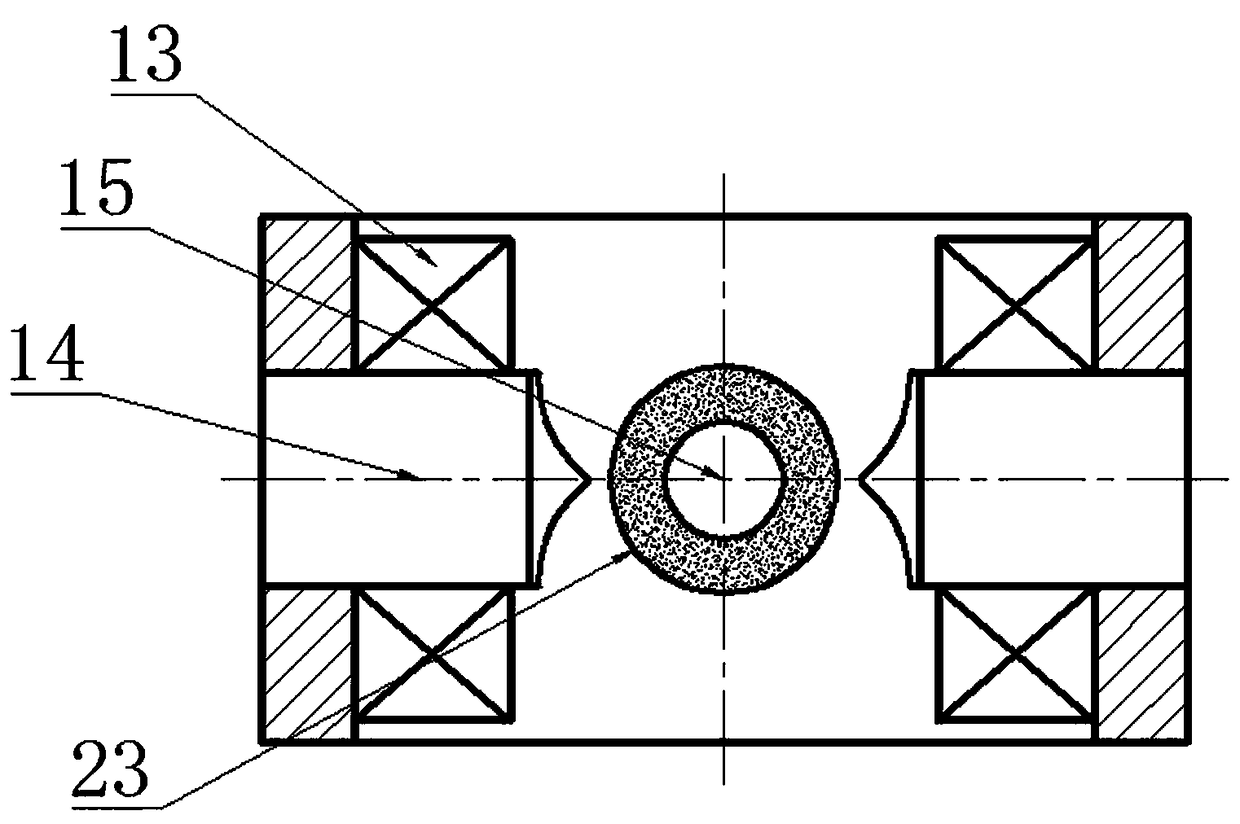 NdFeB radiation ring magnet rotating magnetic field magnetization device