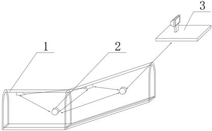 A device for determining and positioning multi-channel threading signals and its application method