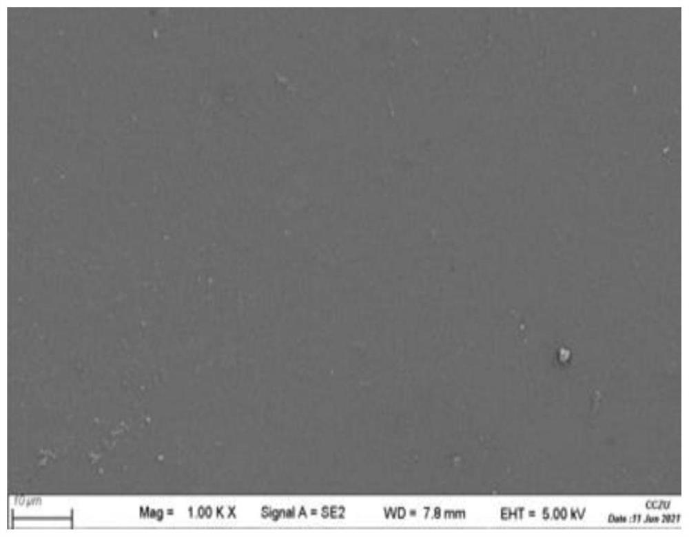 MoS2/organic silicon blended matrix membrane, preparation method and application thereof